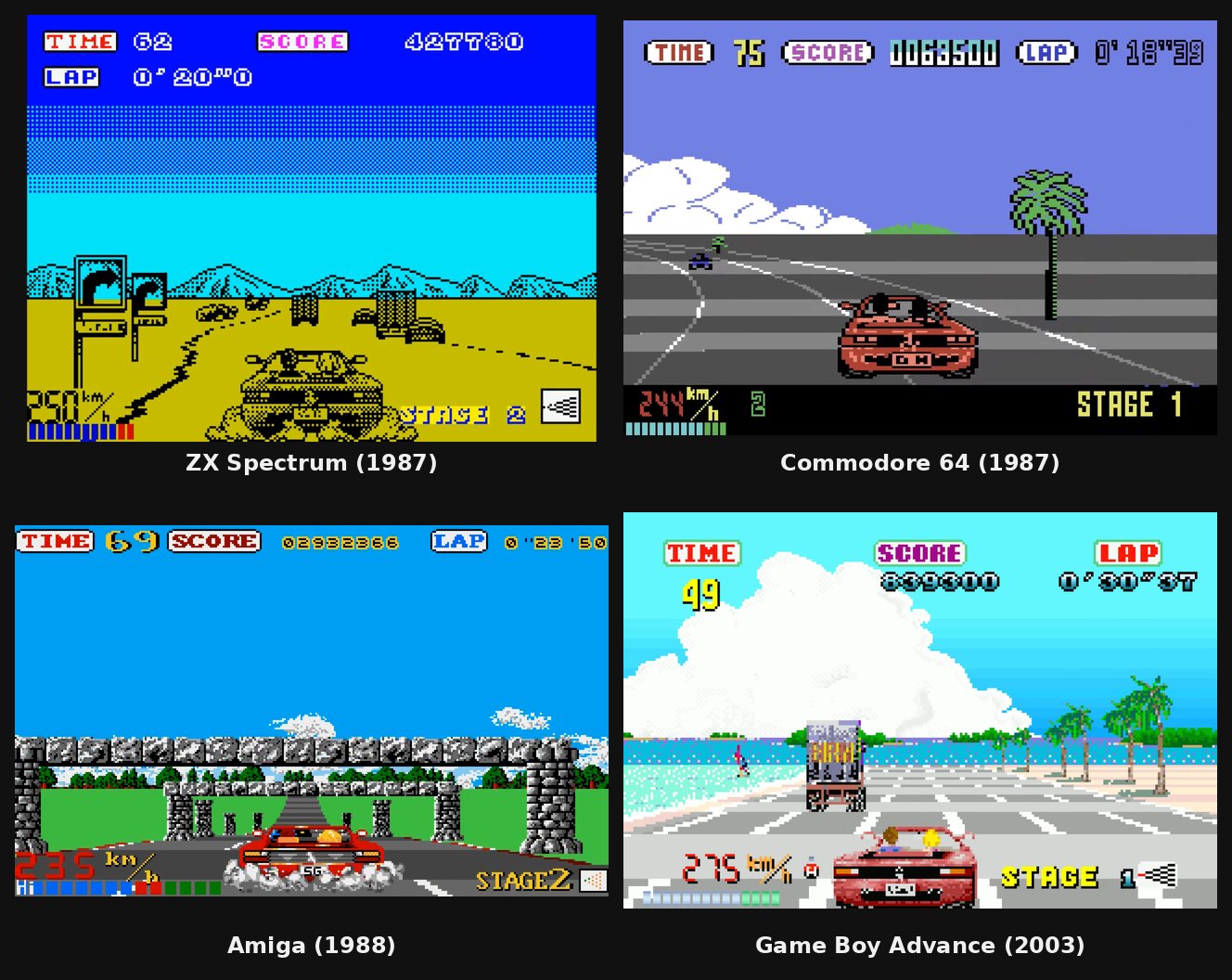 OutRun on four home formats in a two-by-two grid: the ZX Spectrum version in yellow and black monochrome on a desert stage, the Commodore 64 version with a chunky red Ferrari on a grey road, the Amiga version passing under a stone archway, and the Game Boy Advance version on the seaside first stage, looking almost identical to the arcade
